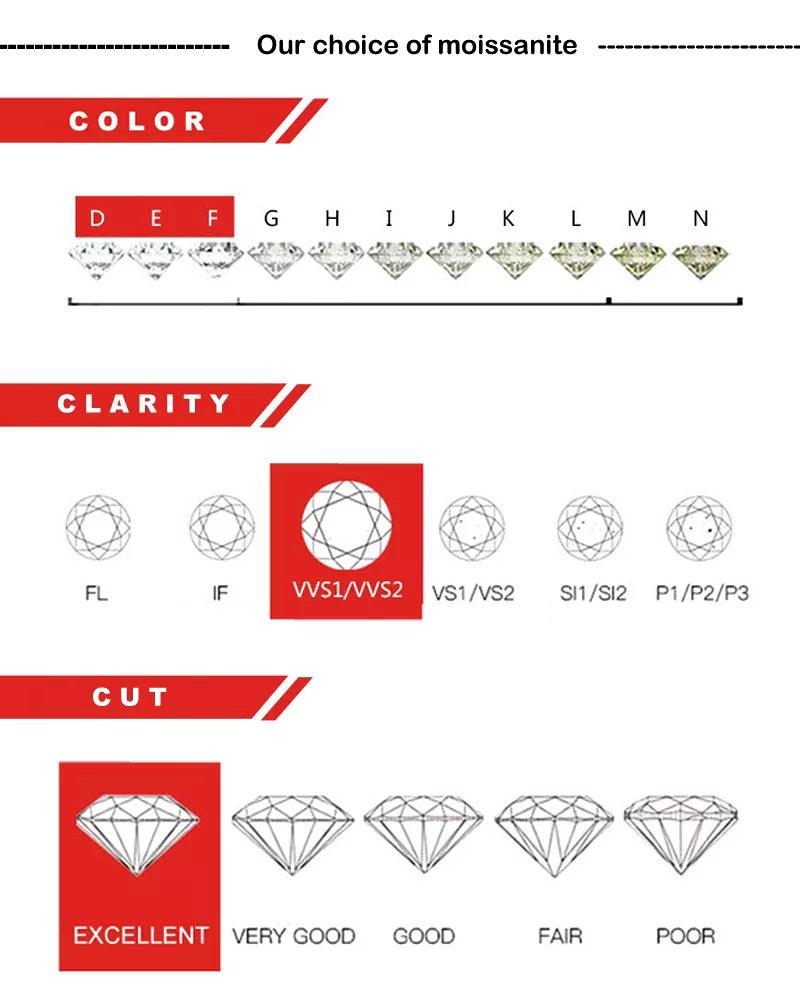 0.1-3CT Test Passed Moissanite Studs Earrings for Men and Women S925 Silver -, earrings , Drestiny , Australia, Canada, Earrings, FR, New Zealand, United Kingdom, United States , Drestiny , www.shopdrestiny.com