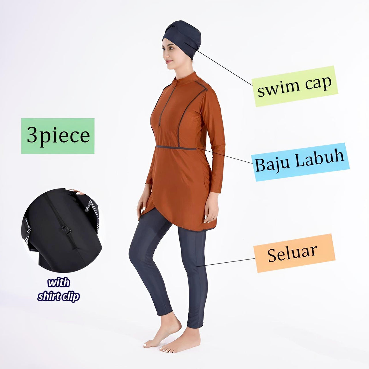 3PCS Women's Burkini Muslim Swimwear -, Swimwear , Drestiny , 4XL, Australia, Black, Blue Grey, Dark Blue, Dark Orange, Dark Pink, Grey, L, Light Green, Light Purple, Long Sleeves, M, Muslim Swimwear, Navy, New Zealand, Pink, Purple, United Kingdom, United States, XL, XXL, XXXL , Drestiny , www.shopdrestiny.com